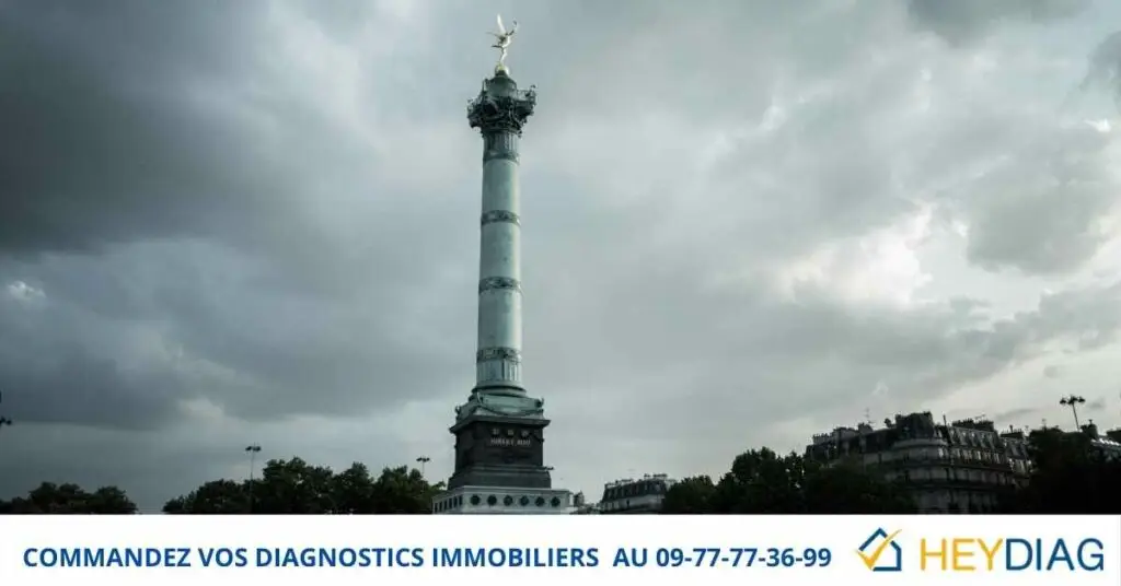 Diagnostics Immobiliers Paris 11 75011